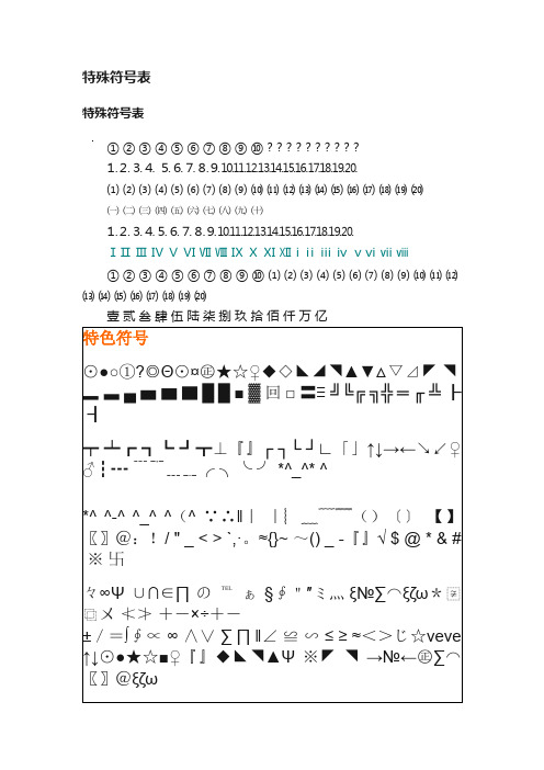 特殊符号表