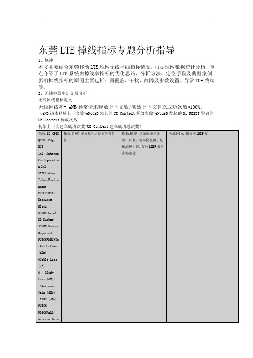 L掉线专题分析指导文档V