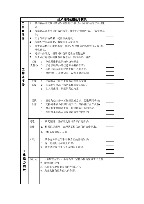 技术员岗位绩效考核表