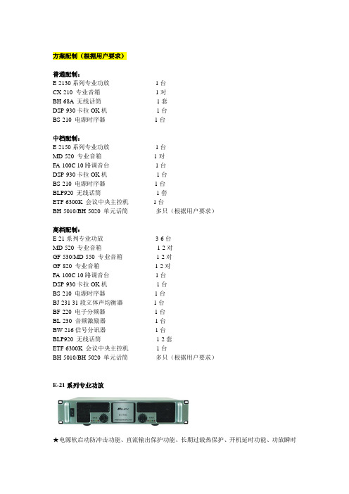 会议系统设备配置列表