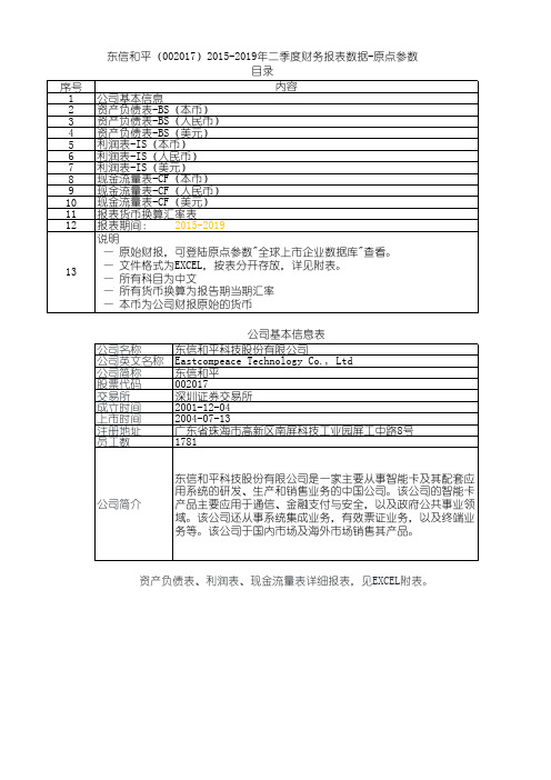 东信和平(002017)2015-2019年二季度财务报表数据-原点参数