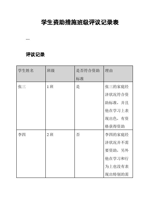 学生资助措施班级评议记录表