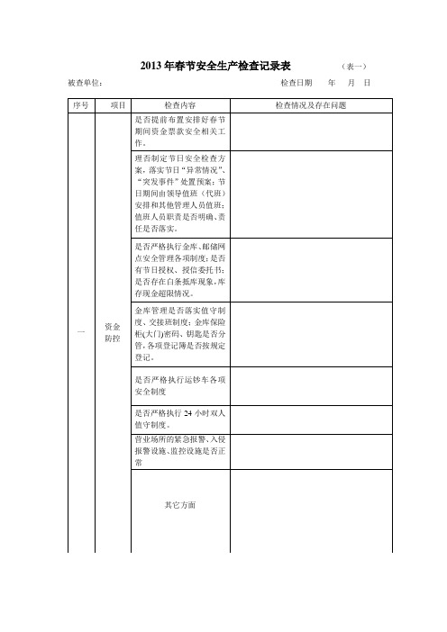 2013年春节安全生产检查记录表