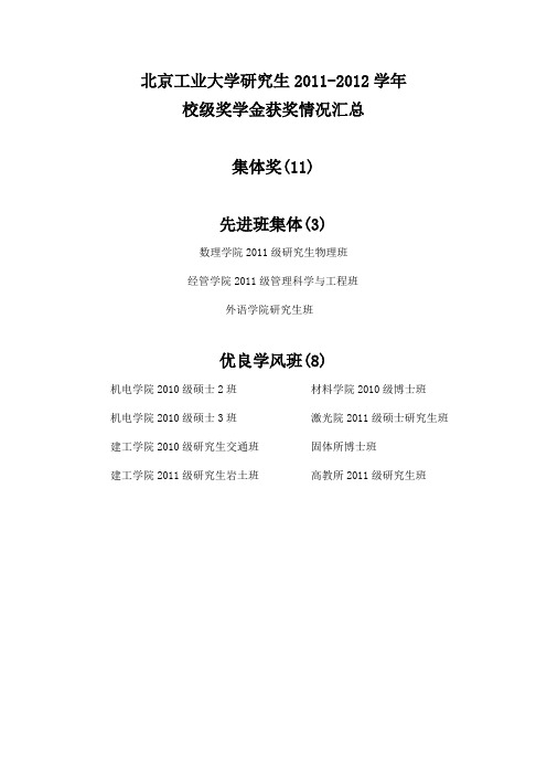 北京工业大学2011-2012学年研究生奖学金获奖名单