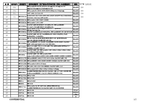 打印机硒鼓型号对照表