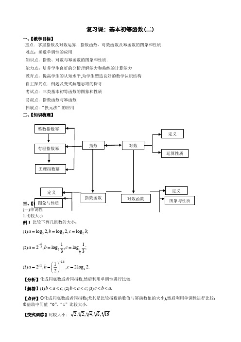 滕一-高一-基本初等函数(I)小结与复习(26)