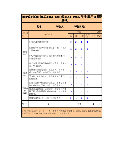 学生演示文稿评价量规