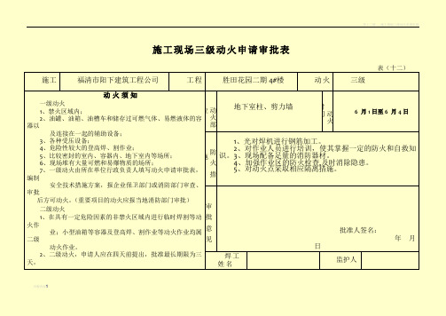 施工现场三级动火申请审批1