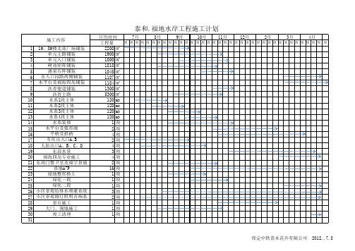 室外工程进度计划