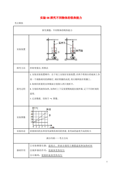 中考物理必考实验精解精练专题实验06探究不同物体的吸热能力含解析