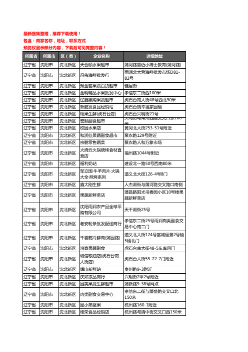 新版辽宁省沈阳市沈北新区农产品行业企业公司商家户名录单联系方式地址大全546家