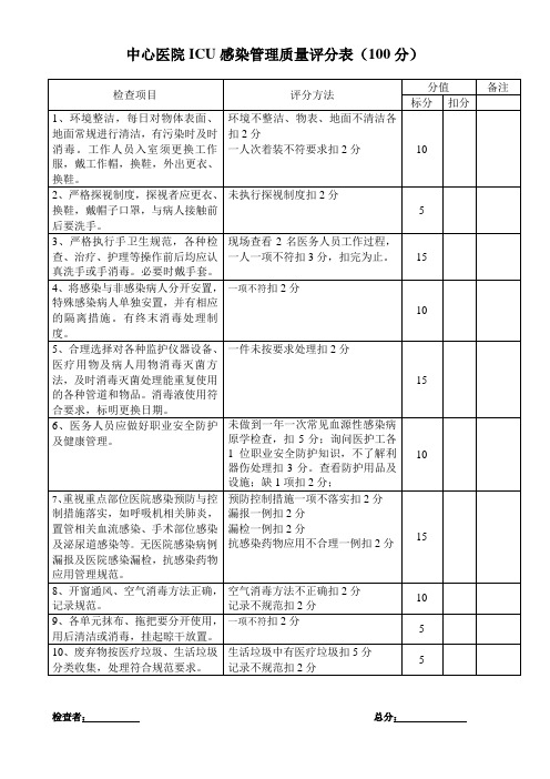 ICU考核表