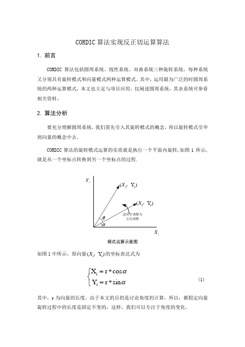 FPGA环境下基于cordic运算实现反正切运算(VHDL)