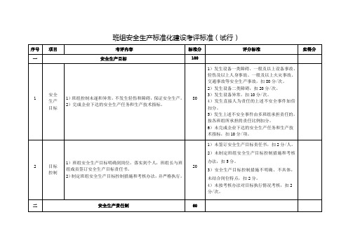 班组安全生产标准化建设考评标准