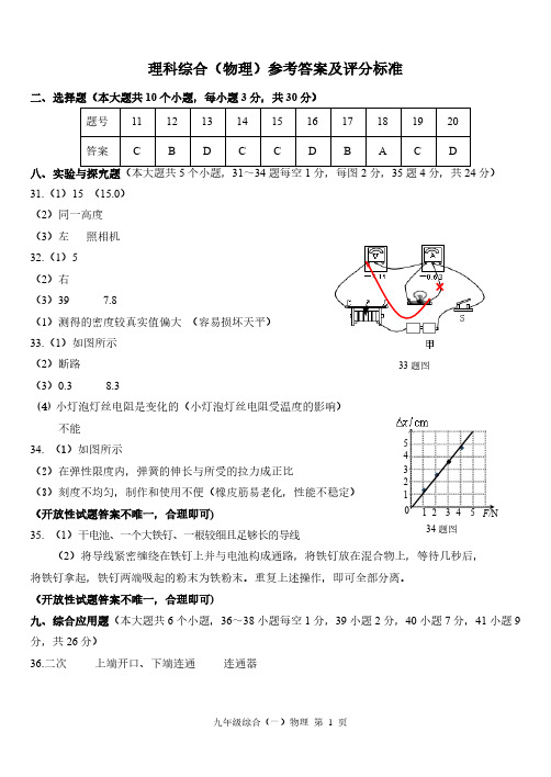 山西省太原市2020年初中毕业班综合测试(一)理科综合物理参考答案及评分标准