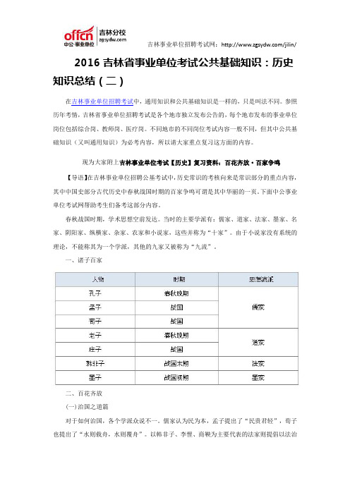 2016吉林省事业单位考试公共基础知识：历史知识总结(二)