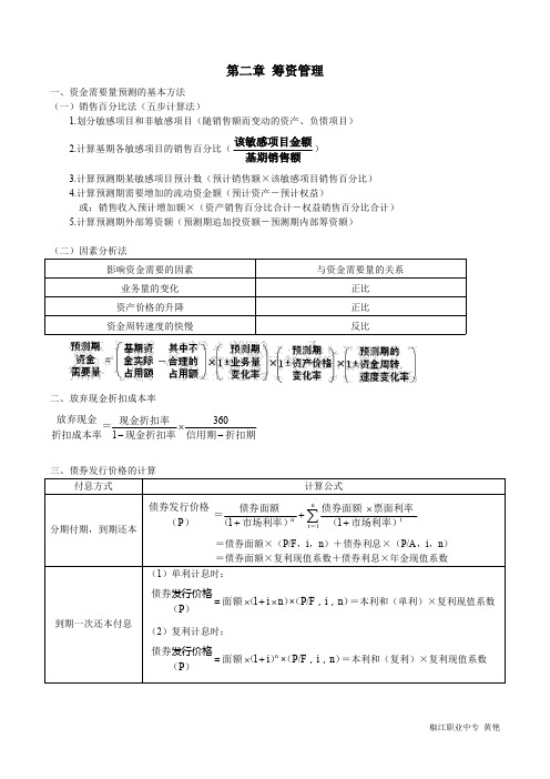 第二章 筹资管理(相关公式)