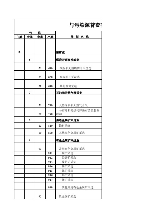 与污染源普查有关的国民经济行业分类与代码