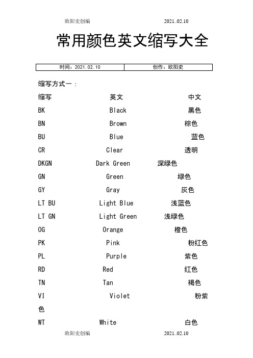 常用颜色英文缩写大全之欧阳史创编