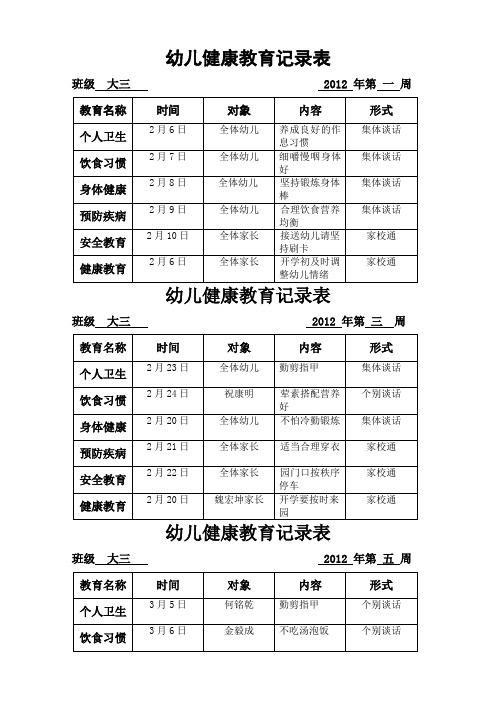 幼儿健康教育记录表