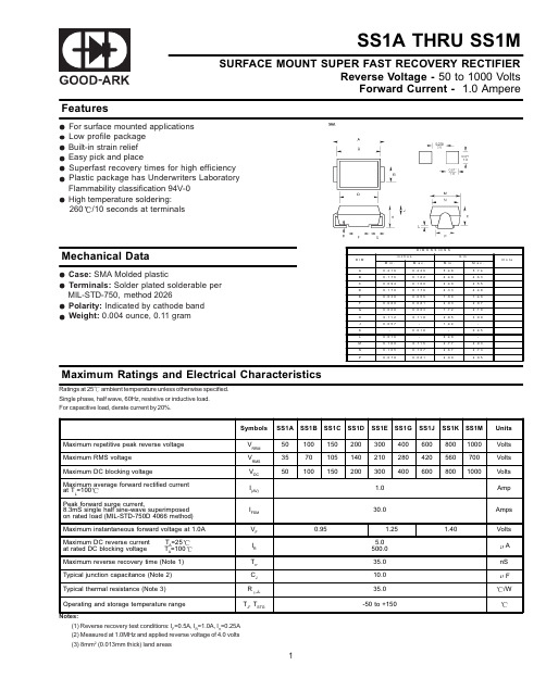 SS1D中文资料