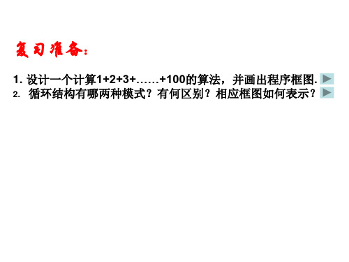 高二数学循环语句3(PPT)5-5