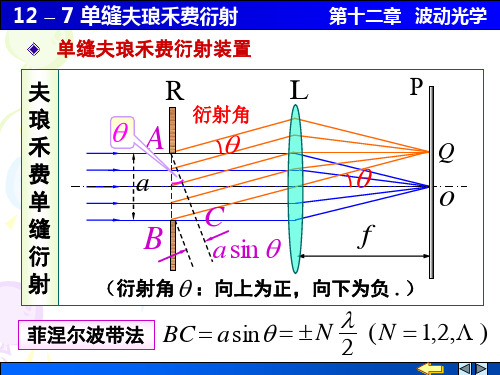 12-07 单缝夫琅禾费衍射