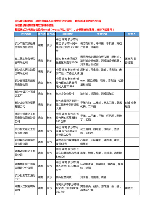 2020新版湖南省长沙溶剂油工商企业公司名录名单黄页大全23家