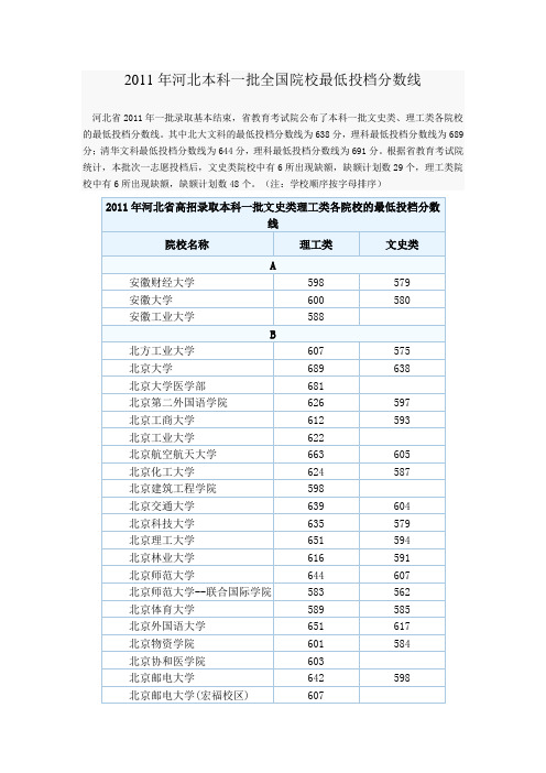 2011年河北本科一批全国院校最低投档分数线