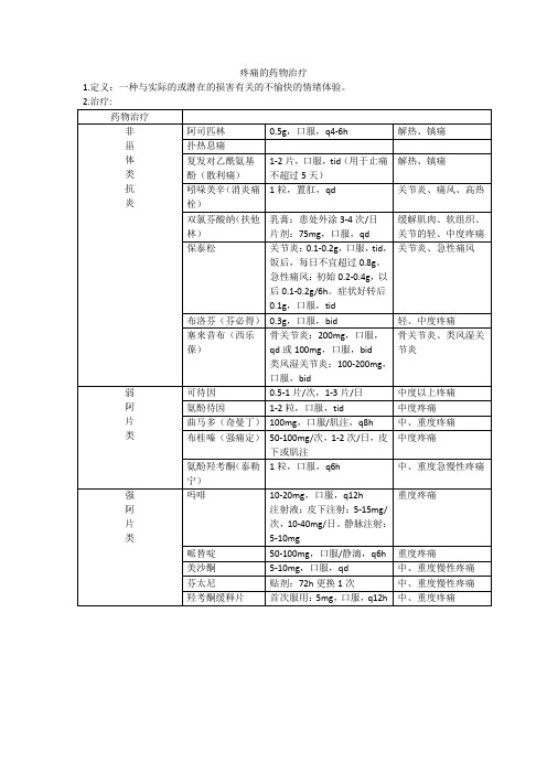 疼痛药物治疗