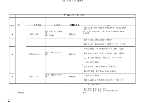 汽车S店售后体系运营检查表