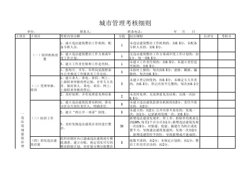 城市管理考核细则