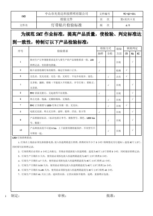 WI-QC-001灯带贴片检验标准1