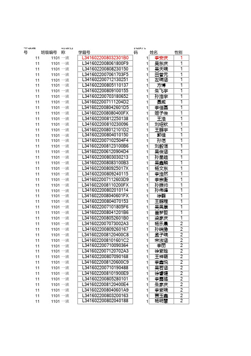 谯城区古井镇第一小学体测模版(1)