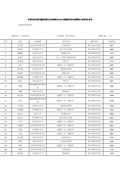 中国石油天然气集团有限公司总部机关2019届高校毕业生招聘