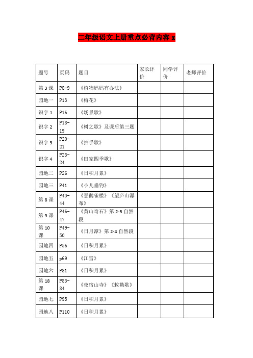 二年级语文上册重点必背内容