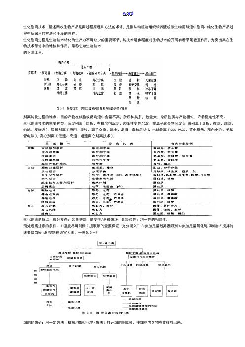 生化分离技术(主要内容)