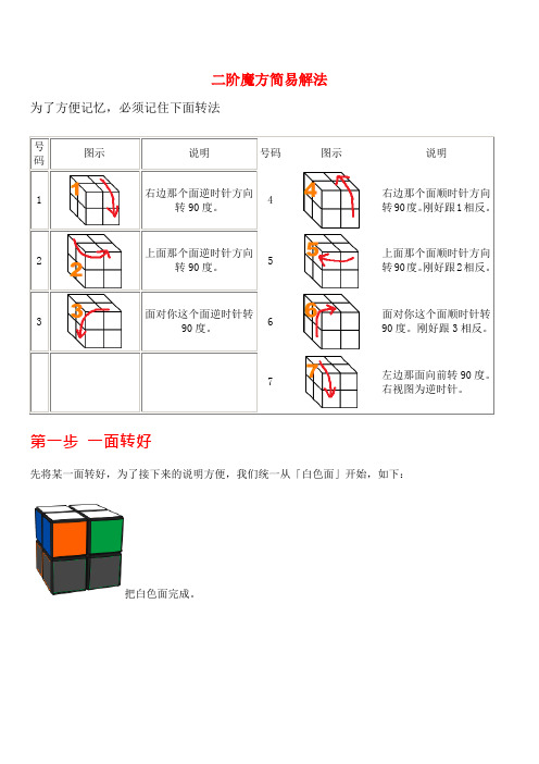 二阶魔方简易解法