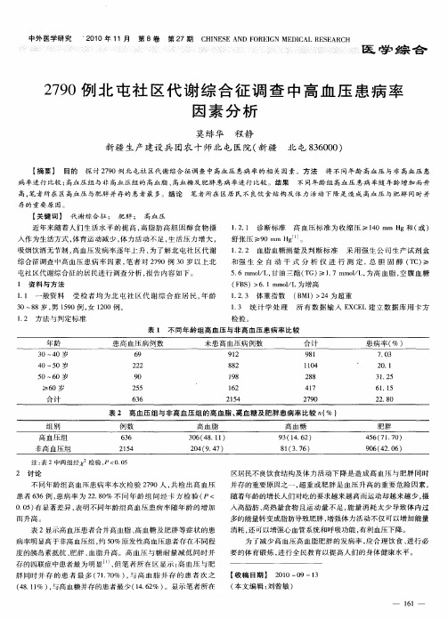 2790例北屯社区代谢综合征调查中高血压患病率因素分析
