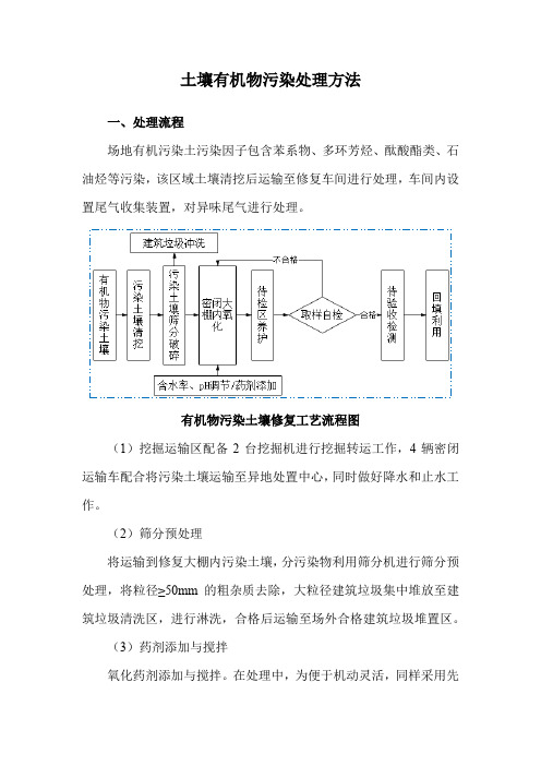 土壤有机物污染处理方法