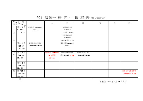 2011级硕士研究生课程表(明故宫校区)