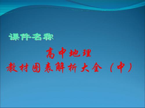 高中地理教材图表解析大全(中) PPT课件 通用