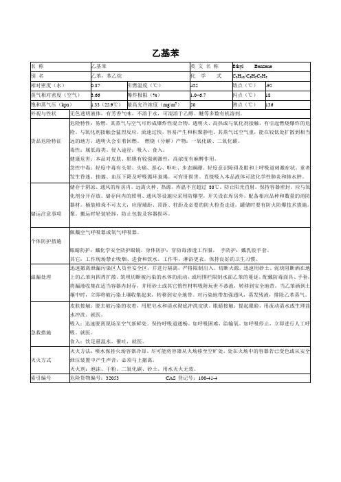 乙基苯MSDS