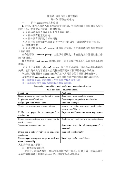 组织行为学第五章 群体与团队基础