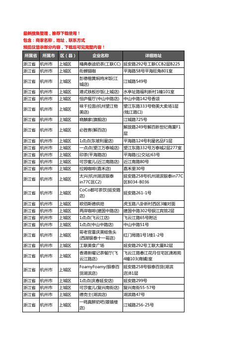 新版浙江省杭州市上城区奶茶行业企业公司商家户名录单联系方式地址大全47家