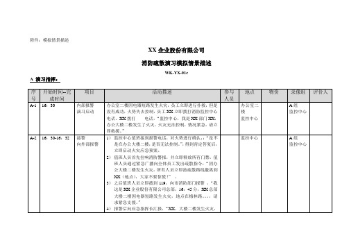 消防演习方案模拟情景描述