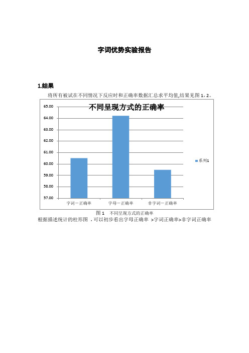 字词优势 实验报告1