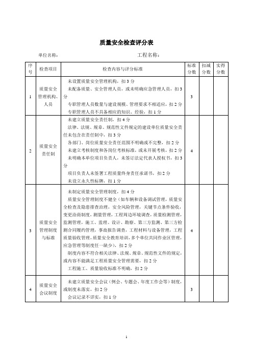 城市轨道交通工程质量安全检查表