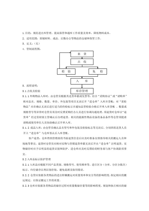 QP仓库管理程序