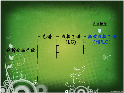 关于HPLC的基础知识(中文)